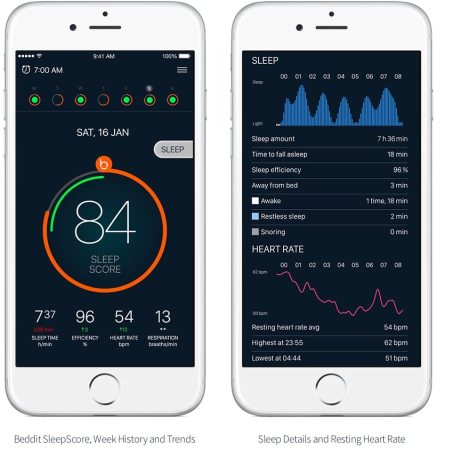 Beddit 3.5 Sleep Monitor - Sleep Tracker Designed for Apple iOS, Apple Watch & iPhone
