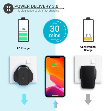 Olixar Power Delivery 18W Single USB-C Black UK Plug Wall Charger - For OnePlus Nord CE 2 5G