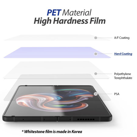 Whitestone Dome Outer Display + Hinge + Screen Premium Gen Film Protector - For Samsung Galaxy Z Fold4