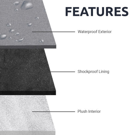 Olixar Grey Neoprene Sleeve -  For MacBook Pro 14" 2023