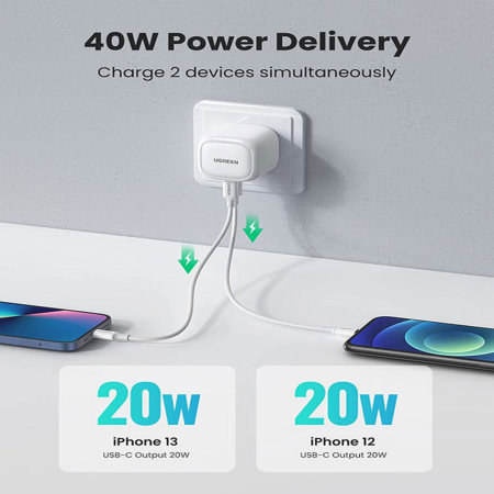 UGREEN Cargador iPhone 40W Doble USB C, USB C Charger Power