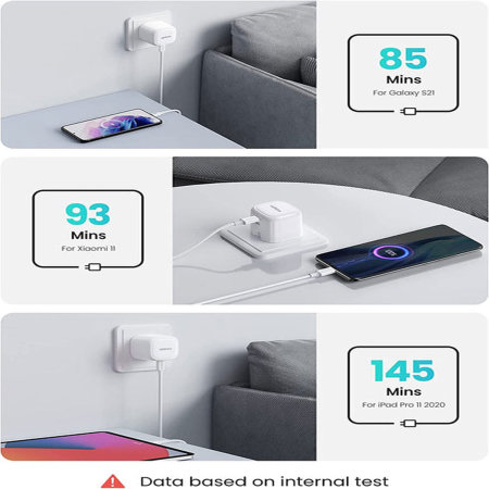 Ugreen 40W Dual Fast Charging USB-C Foldable Mains Charger - For iPhone XS
