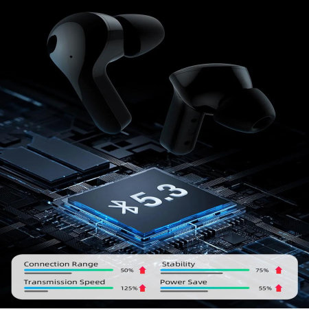 A90 Pro TWS 5.3 Bluetooth Wireless Earbuds Headphones ANC+ENC Dual Mic