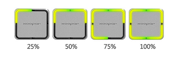 Xoopar Robo Power Bank 2000mA External Battery - White