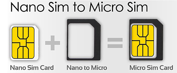 2x R-sim negro nano micro SIM tarjetas adaptador con aguja móvil smartphone nuevo 