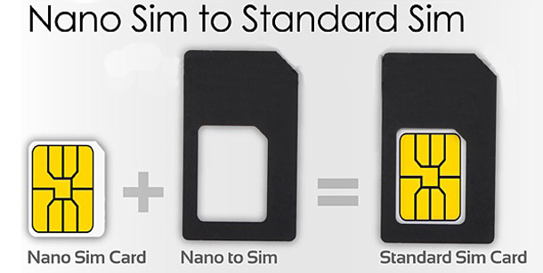 Adaptadores Micro Sim Y Nano Sim A Sim Card Normal