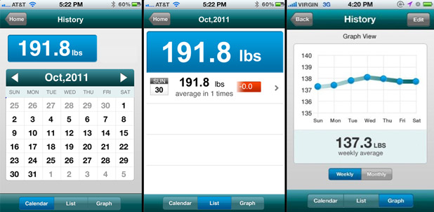 iHealth Scale HS3 Bluetooth scale