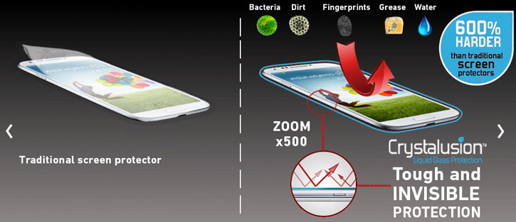 Crystalusion Liquid Glass Screen Protection