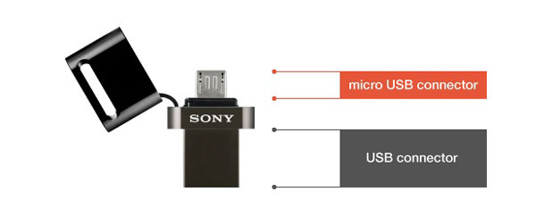 Sony Micro USB Flash Drive 32GB for Smartphones & Tablets - Black