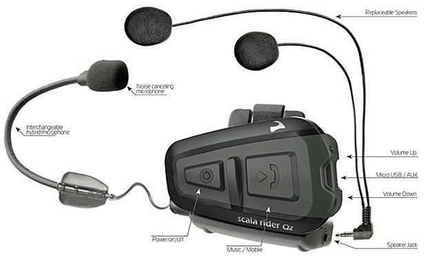 scala rider bluetooth