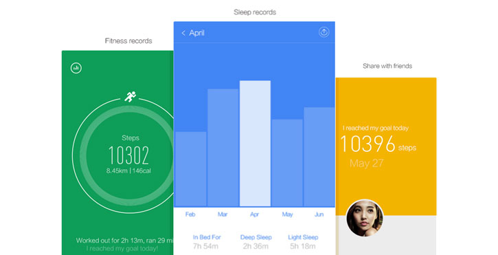 Mi Band Fitness Monitor and Sleep Tracker