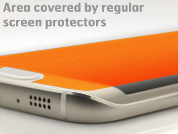 Protection d'écran Incurvée Samsung Galaxy S6 Edge Verre Trempé Verte