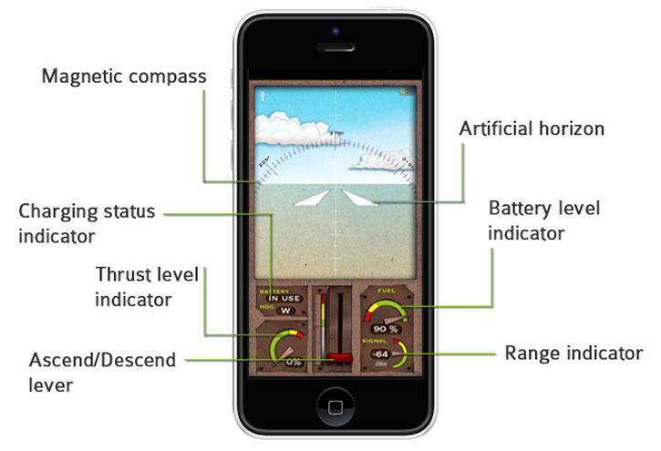 Avion commandé par Smartphone PowerUp 3.0 iOS et Android