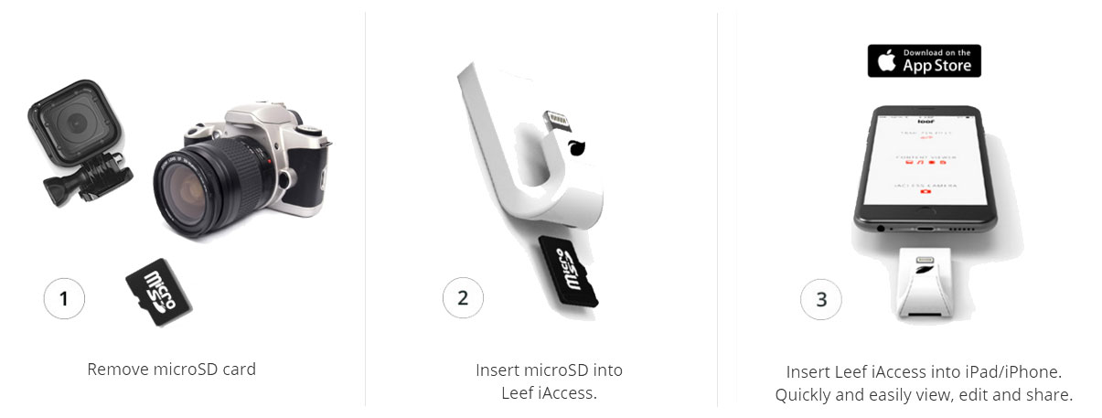 Leef iAccess microSD Reader for IOS Devices - White