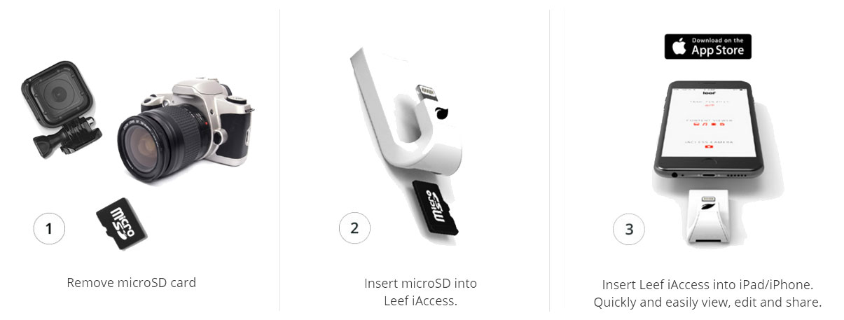 Clé Lecteur Micro SD pour appareils iOS Leef iAccess - Blanche