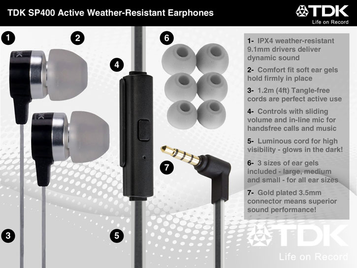 TDK SP400 Active Weather-Resistant Earphones - Black