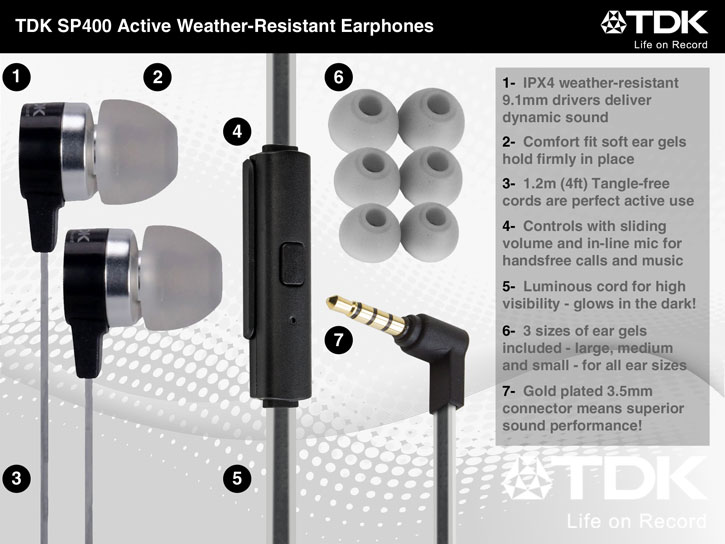 Ecouteurs TDK SP400 résistants aux intempéries - Noir