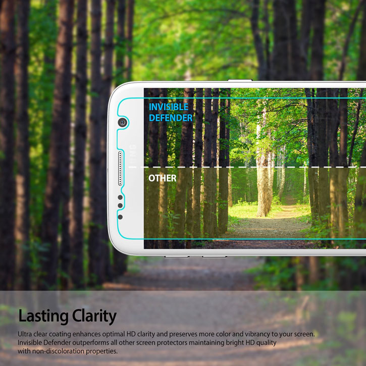 Protections d'écran Samsung Galaxy S7 Rearth Invisible Defender - 4