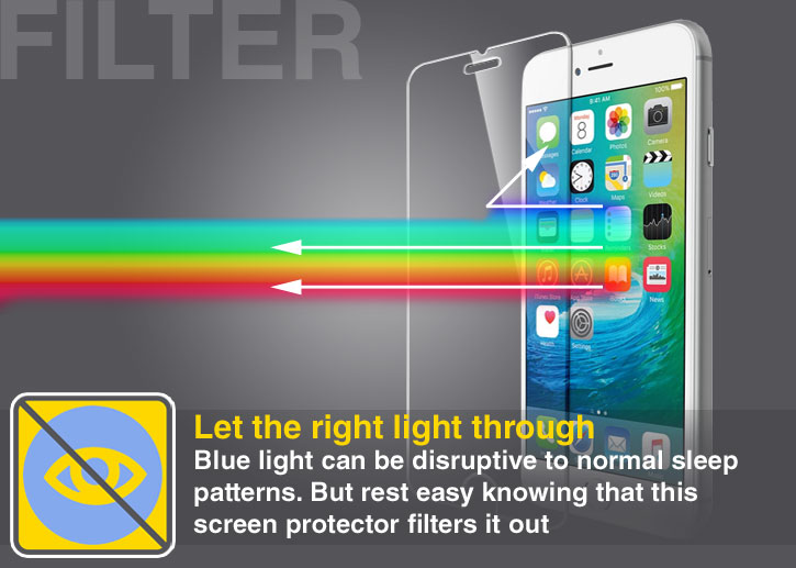 Protector Pantalla iPhone 6S / 6 Cristal Templado Olixar Anti Luz Azul