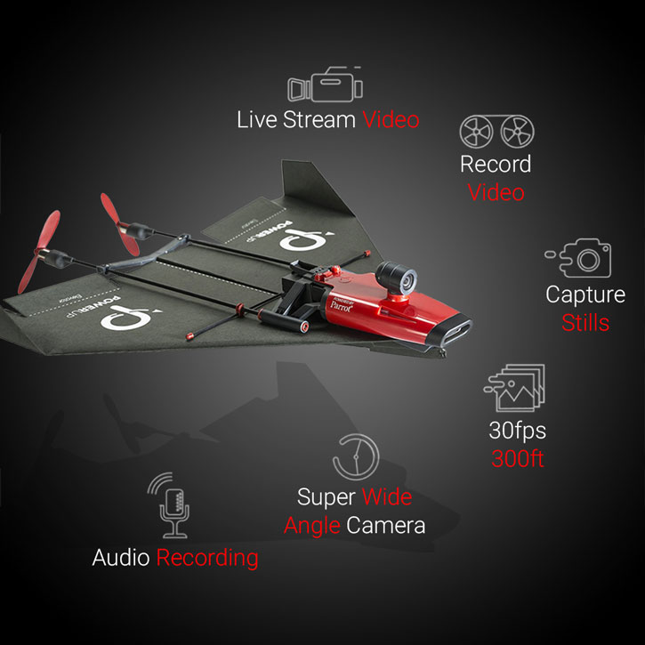 PowerUp FPV - Paper Plane With Live Streaming VR Controlled Headset