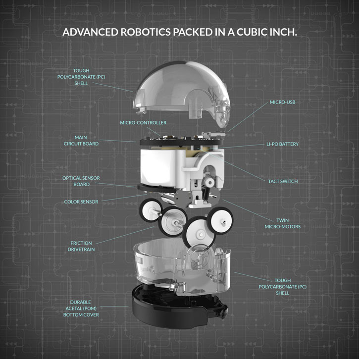 Ozobot 2.0 Bit Robot - Kristallvit