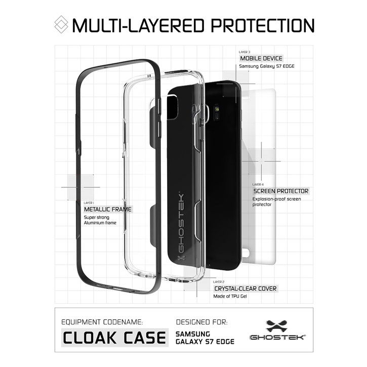 Ghostek Cloak Samsung Galaxy S7 Edge Tough Case - Clear / Black