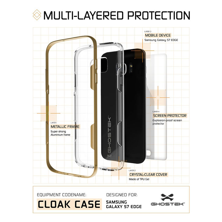 Ghostek Cloak Samsung Galaxy S7 Edge Tough Case - Clear / Gold