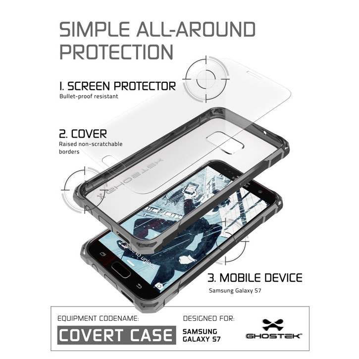 Coque Samsung Galaxy S7 Ghostek Covert - Transparent / Noir vue sur ports