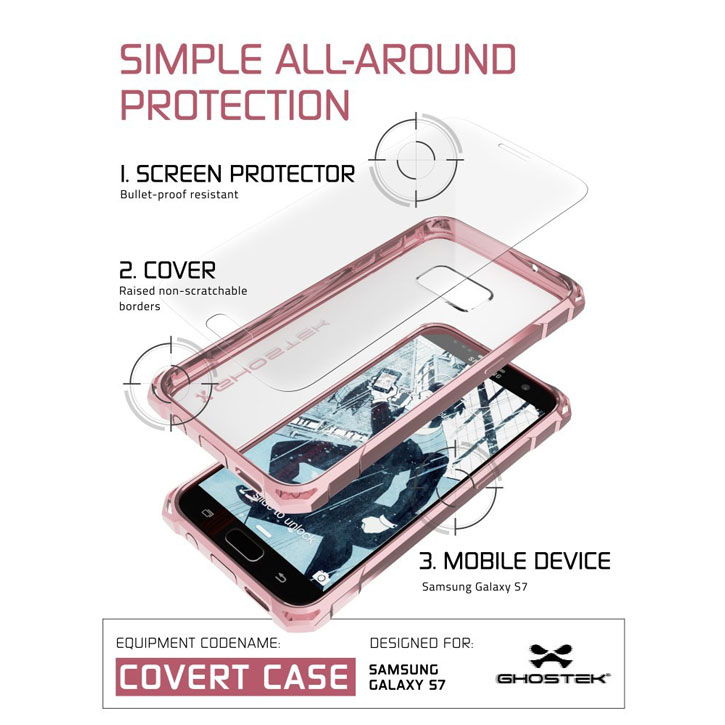 Ghostek Covert Samsung Galaxy S7 Bumper Case - Clear / Pink