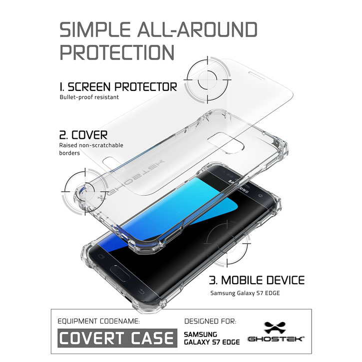 Ghostek Covert Samsung Galaxy S7 Edge Bumper Case - Clear / Black