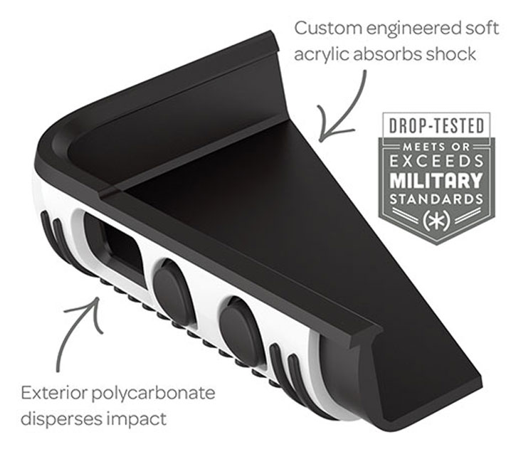 Speck CandyShell Grip iPhone SE Case White / Black