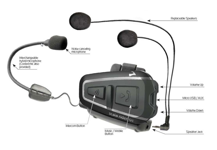 Interfono Cardo Scala Rider Q1 