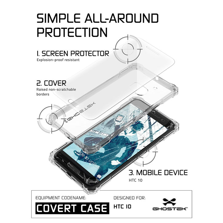 Ghostek Covert HTC 10 Bumper Case - Clear