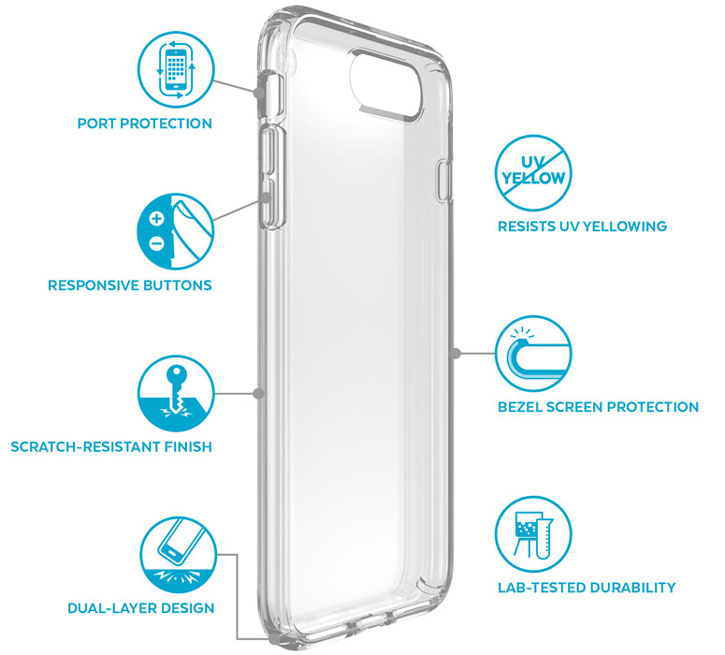 Funda iPhone 7 Plus Speck Presidio - Transparente