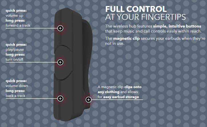 Ecouteurs Bluetooth Zagg IFROGZ Impulse – Noir / Argent