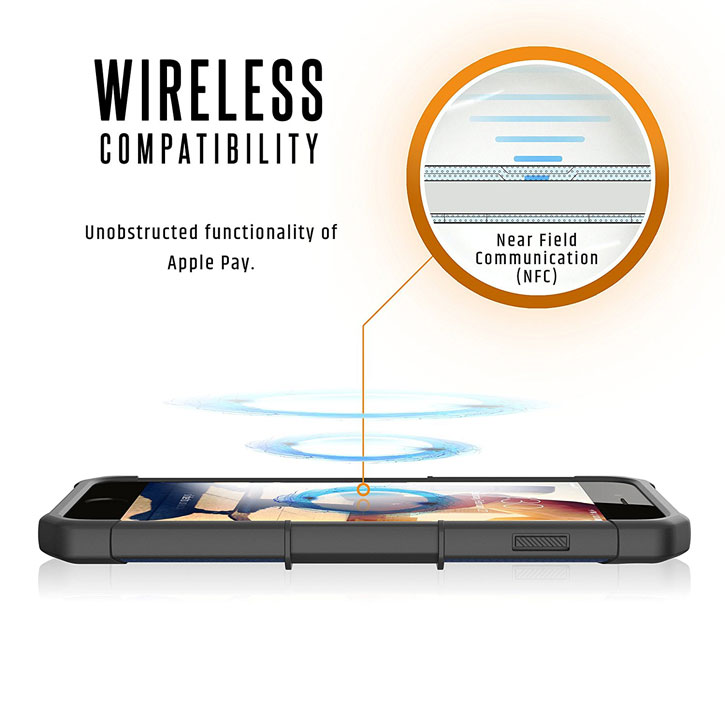 UAG Metropolis Rugged iPhone 7 Plus Wallet Case - Blue