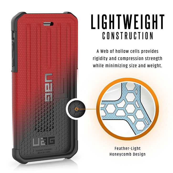 UAG Metropolis Rugged iPhone 7 Plus Wallet Case - Red