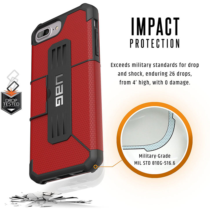 UAG Metropolis Rugged iPhone 7 Plus Wallet Case - Red