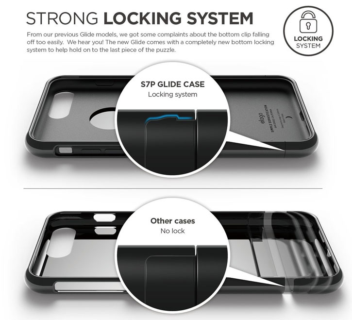 Elago S7 Glide iPhone 7 Case - Jet Black