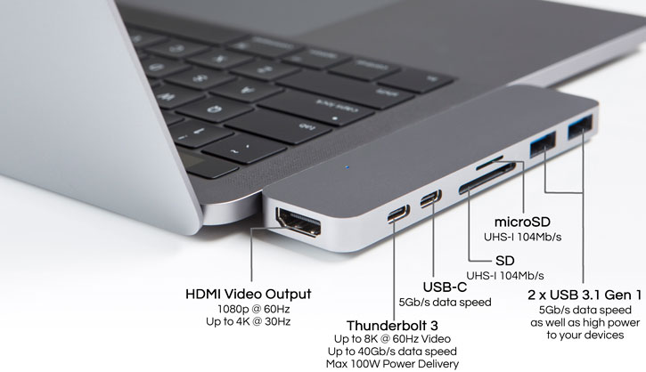 HyperDrive Compact Thunderbolt 3 USB-C MacBook Pro Hub