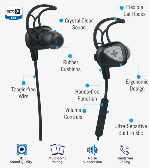 Auriculares estéreo Bluetooth para deportes Promate Vitally-1