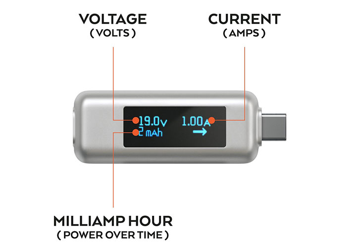 Compteur de puissance universel USB-C Satechi