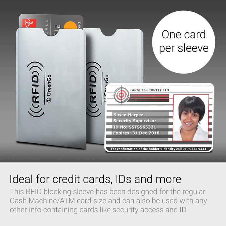 RFID Blocking Credit Card Data Theft Protection Sleeve