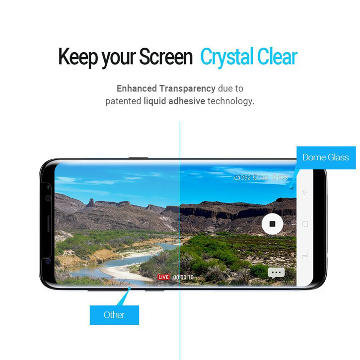 Protection d'écran Samsung Galaxy S8 Whitestone Dome Glass Full Cover