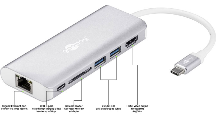 Goobay Premium USB-C Multiport 4K HDMI & USB Adapter - Silver