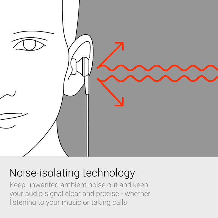 GoGear Tunes GEP2005 Noise-Isolating Earphones with Mic