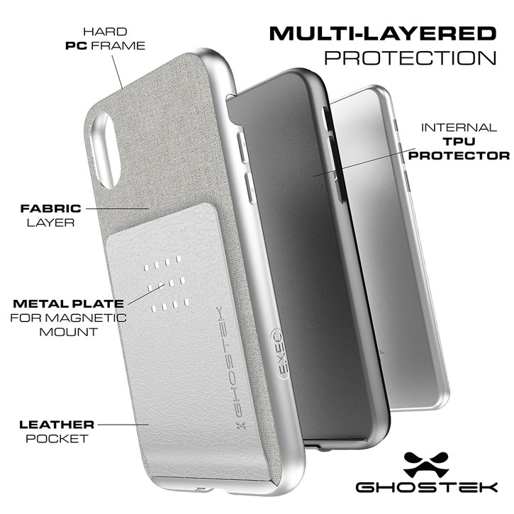 Coque iPhone X Ghostek Exec Portefeuille – Argent