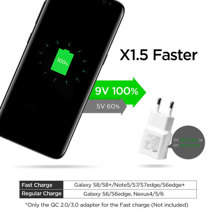 Chargeur sans fil Universel Spigen Essential F301W Ultra Fin et rapide