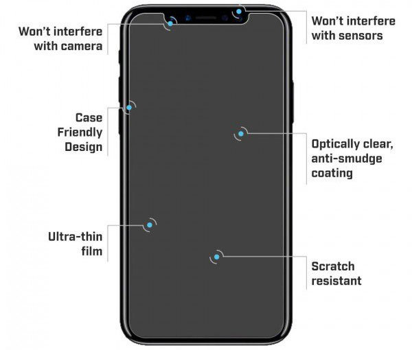 BodyGuardz Ultra Tough iPhone X Screen Protector