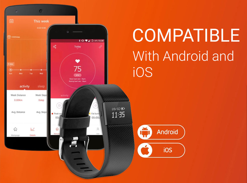 Bracelet Fitness Acme Activity Tracker pour iOS et Android